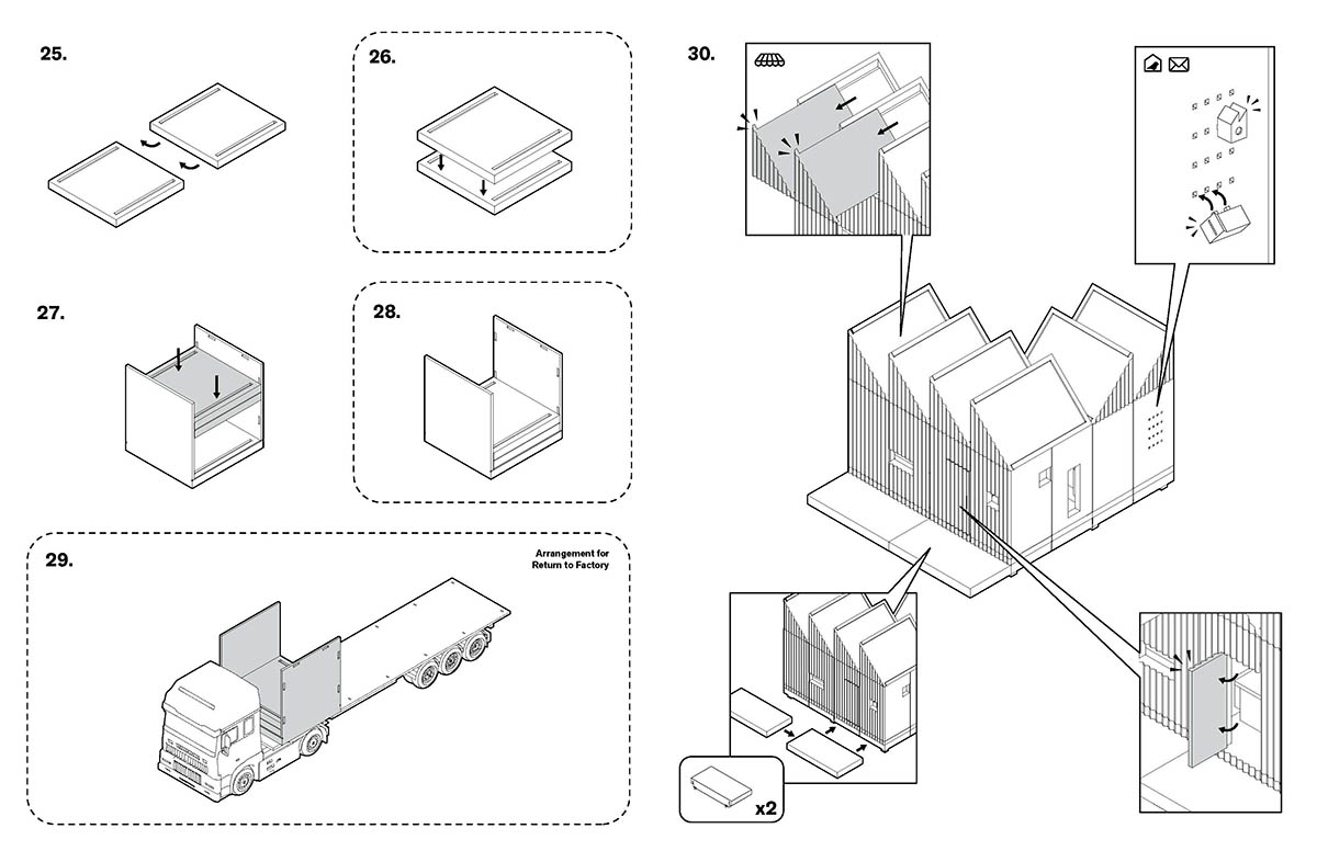 manual page diagram