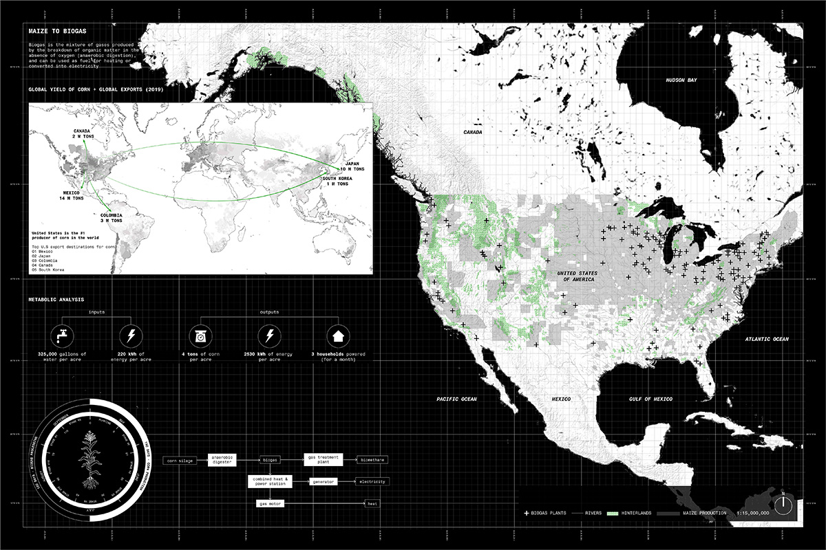 Research map