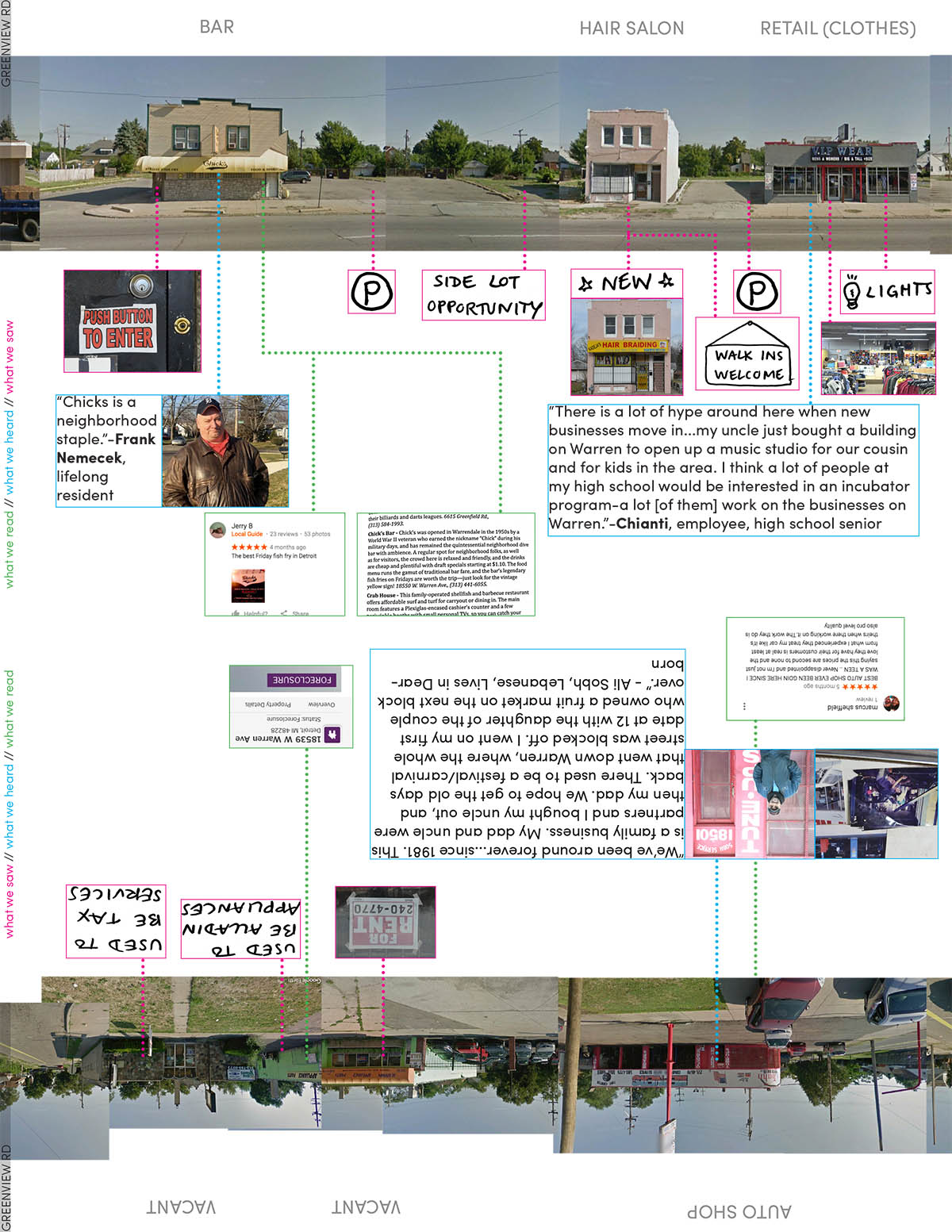 Page from “This is Warren Ave” booklet