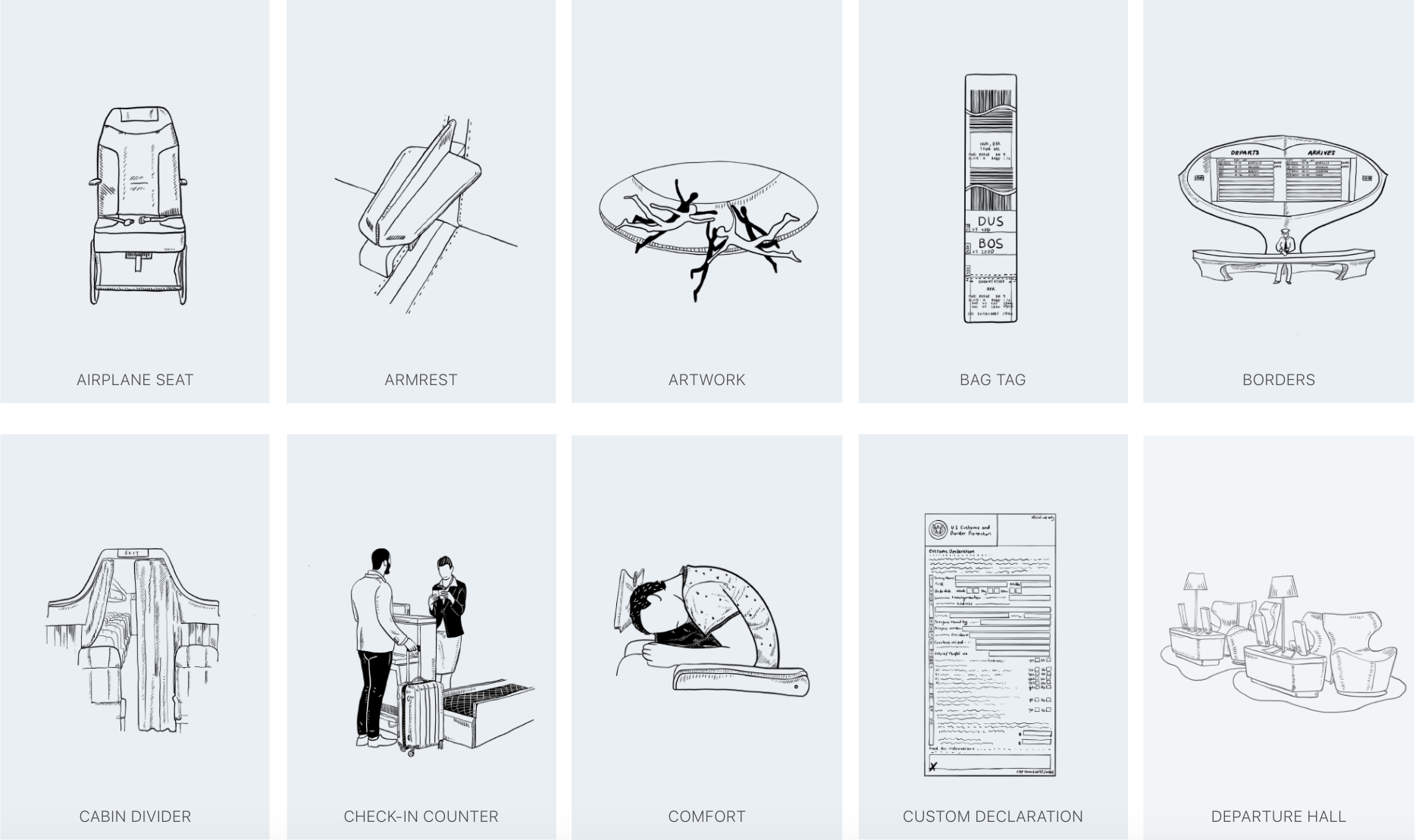 A snapshot from Air Travel Design Guide, illustrating artifacts, spaces, and systems that impact the passenger experience in travel.