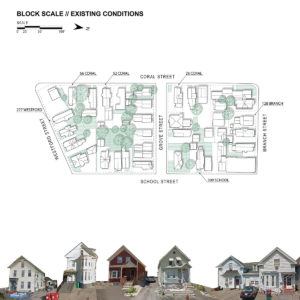 Existing block conditions