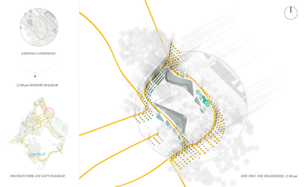 Running the Course: Unifying Franklin Park One Step at a Time