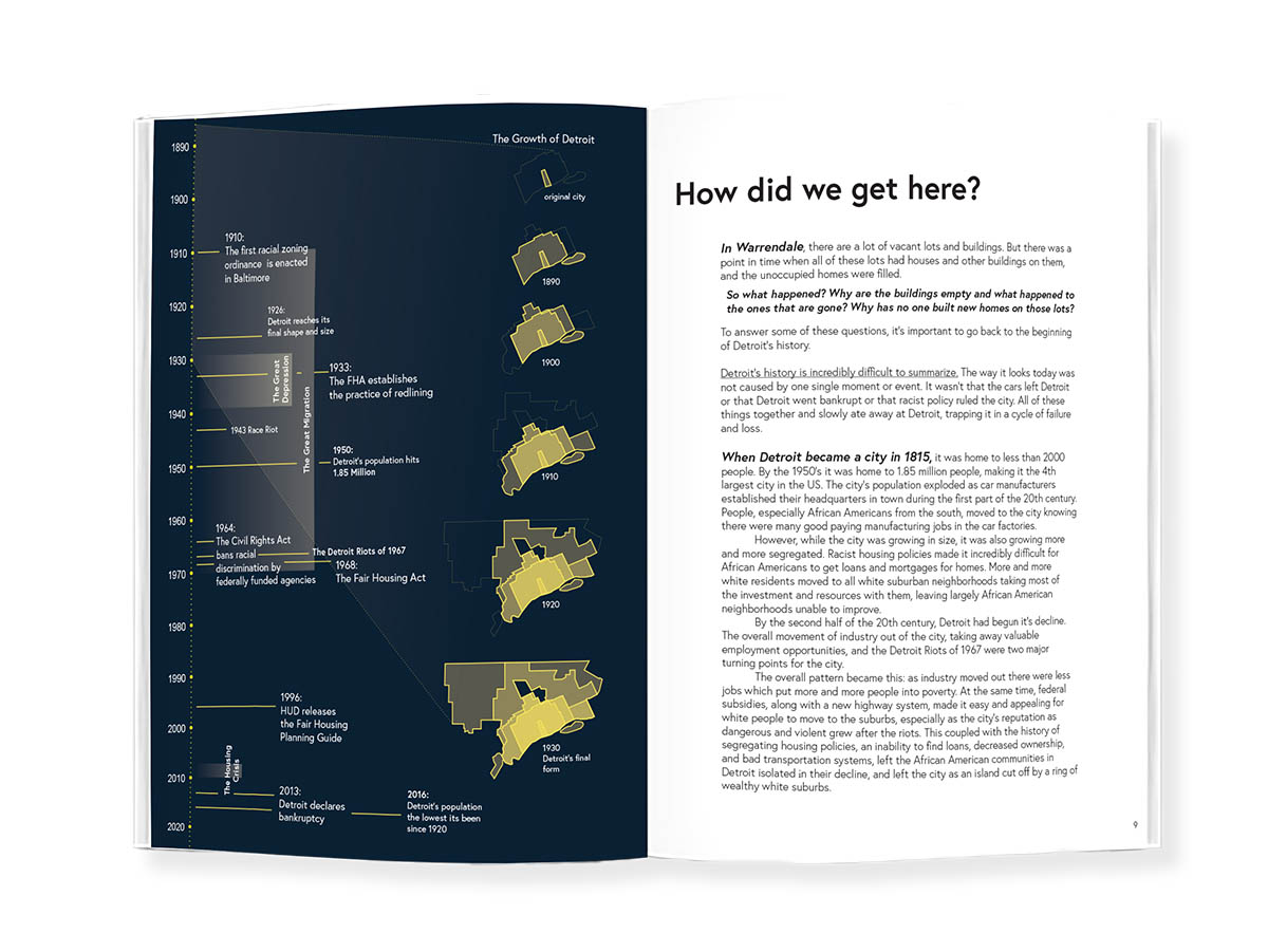 Sample spread of book showing the growth of Detroit