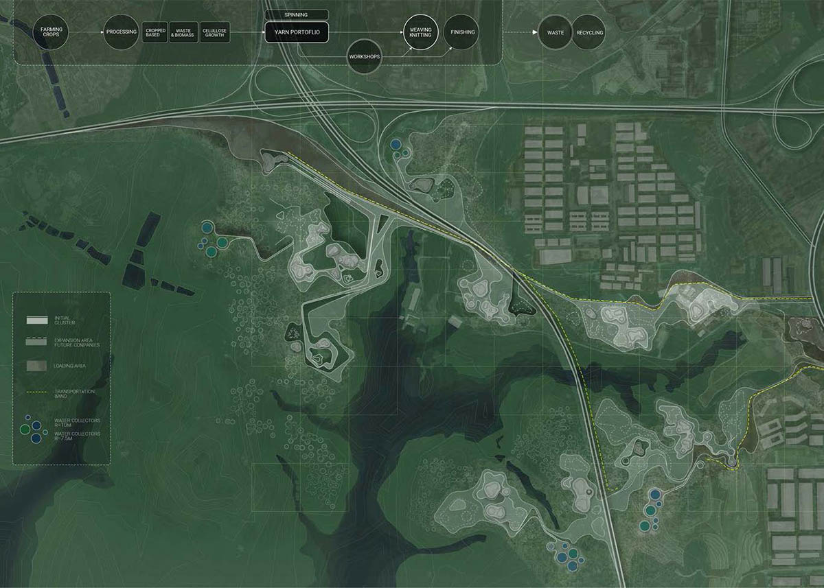 Site Plan for Area Intervention
