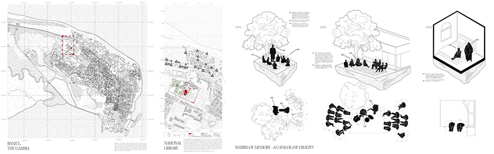 A series of maps showing locations in Banjul, the capital of the Gambia. The image also includes diagrams showing people gathering beneath a tree or in homes to share stories.